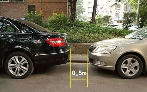汽车距离多少米都有